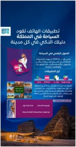 «التطبيقات الذكية» تُعيد تشكيل تجربة الزائر وتعزز التحول الرقمي للسياحة في المملكة - بوابة السهم